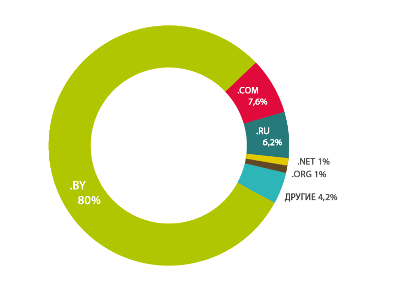 Без имени-3 копия.png
